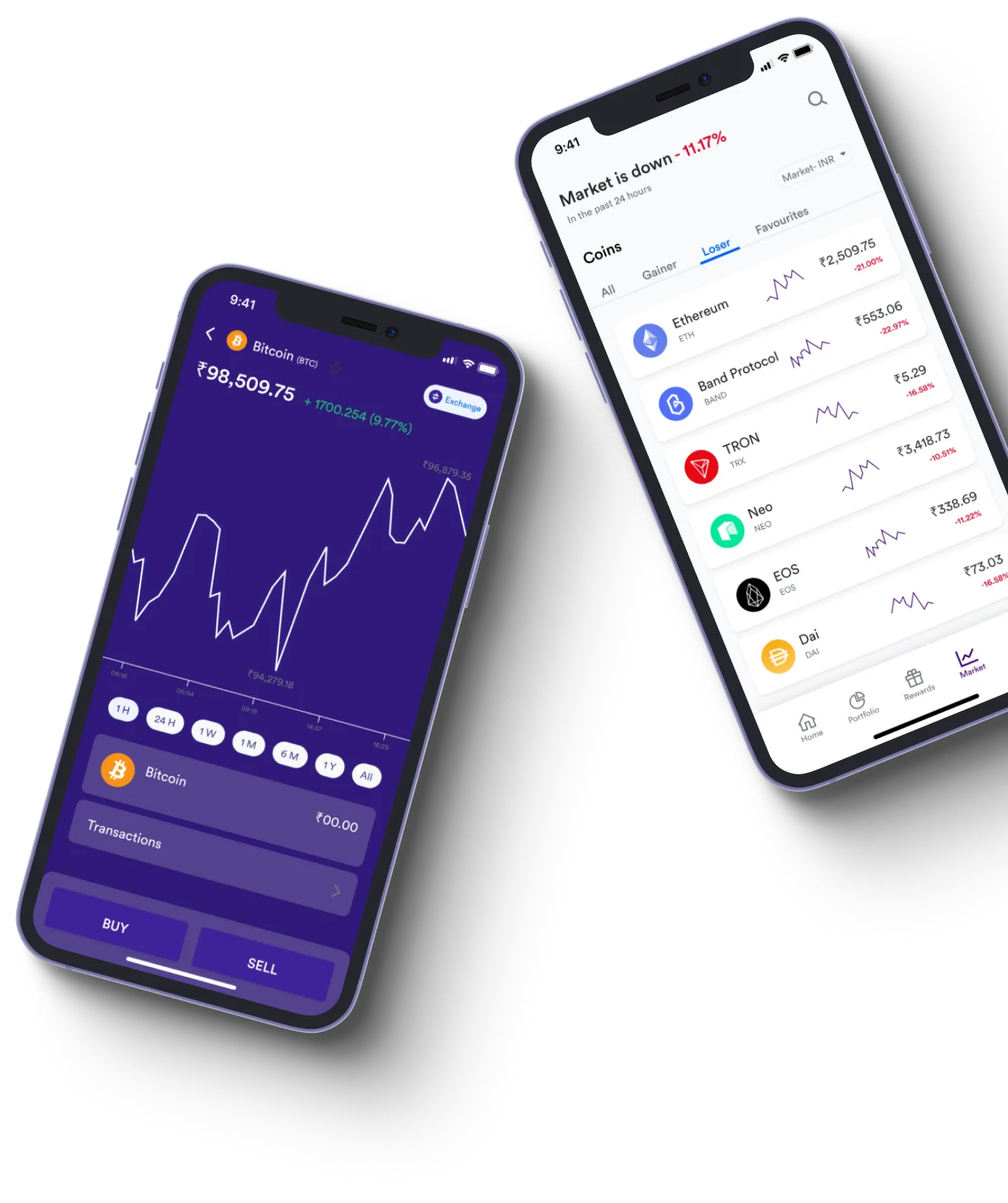 Bitcoin Trading App  - Apa sebenarnya perdagangan online?